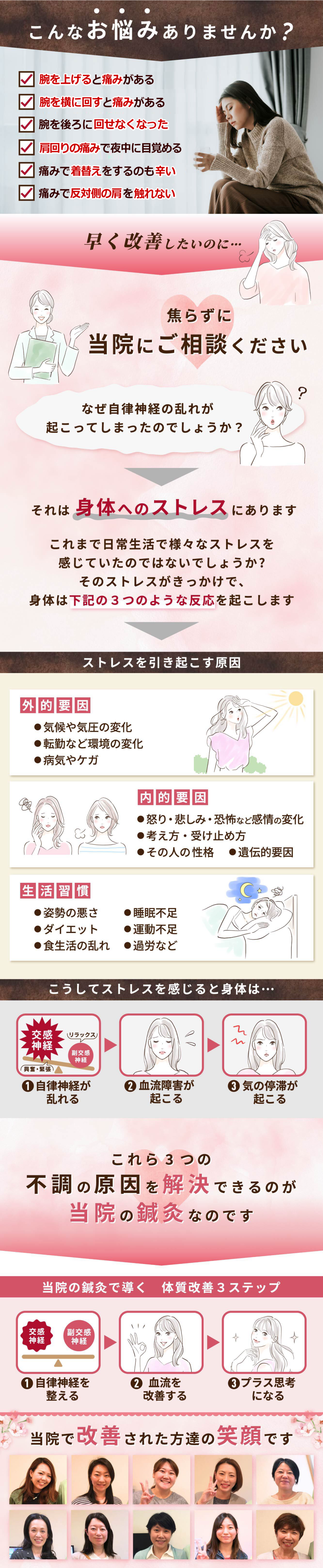 お悩みはありませんか？-五十肩