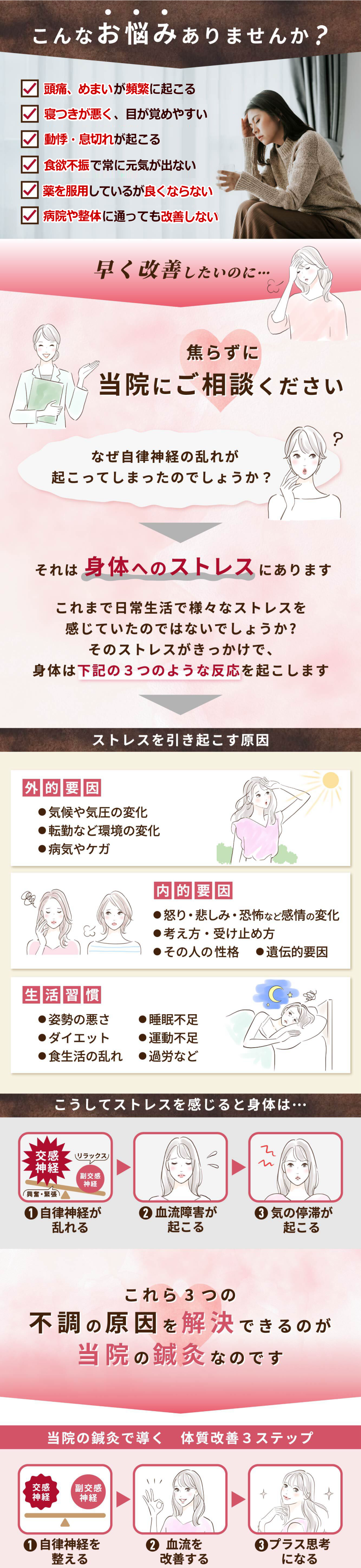 お悩みはありませんか？-自律神経