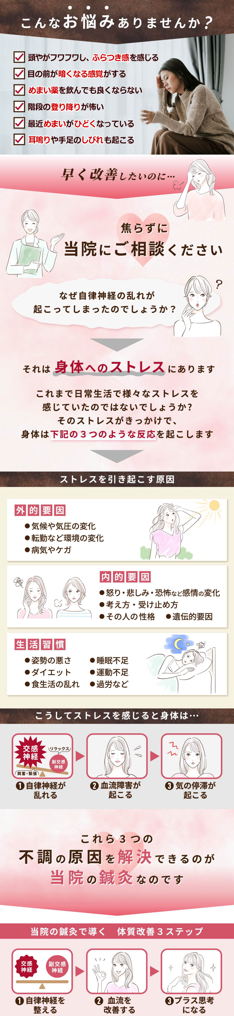 お悩みありませんか～めまい