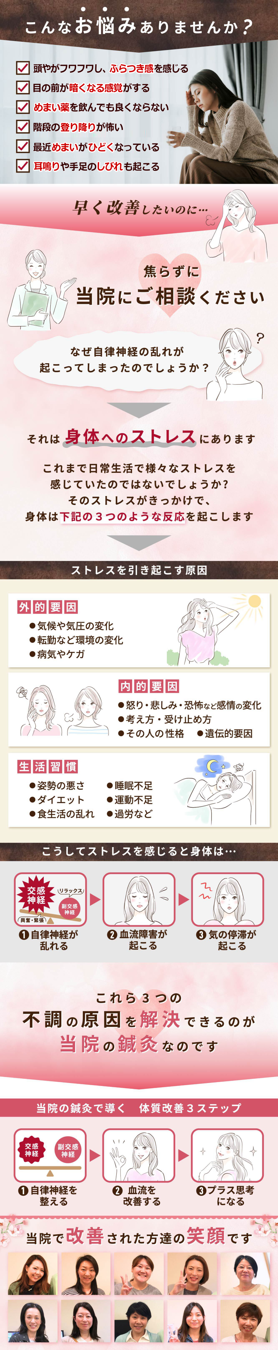 お悩みありませんか～めまい