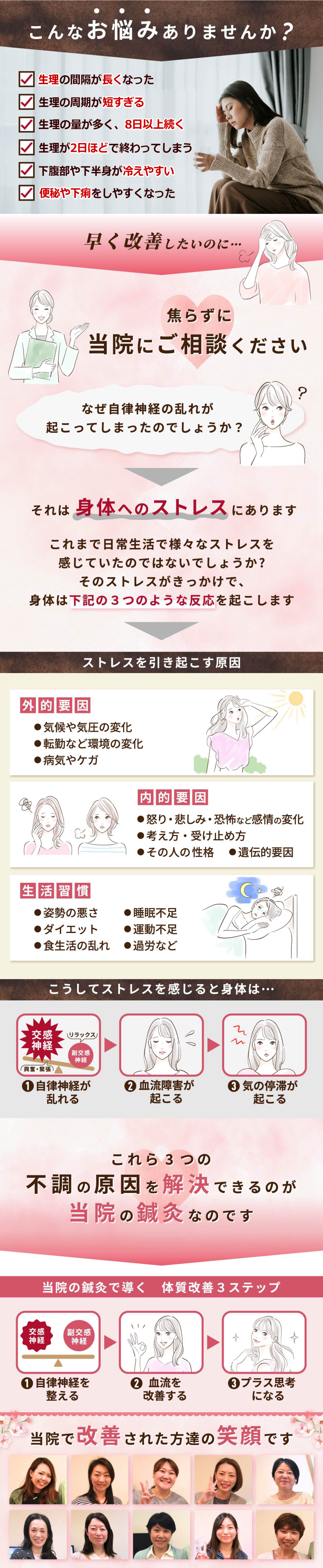 お悩みはありませんか？-生理不順